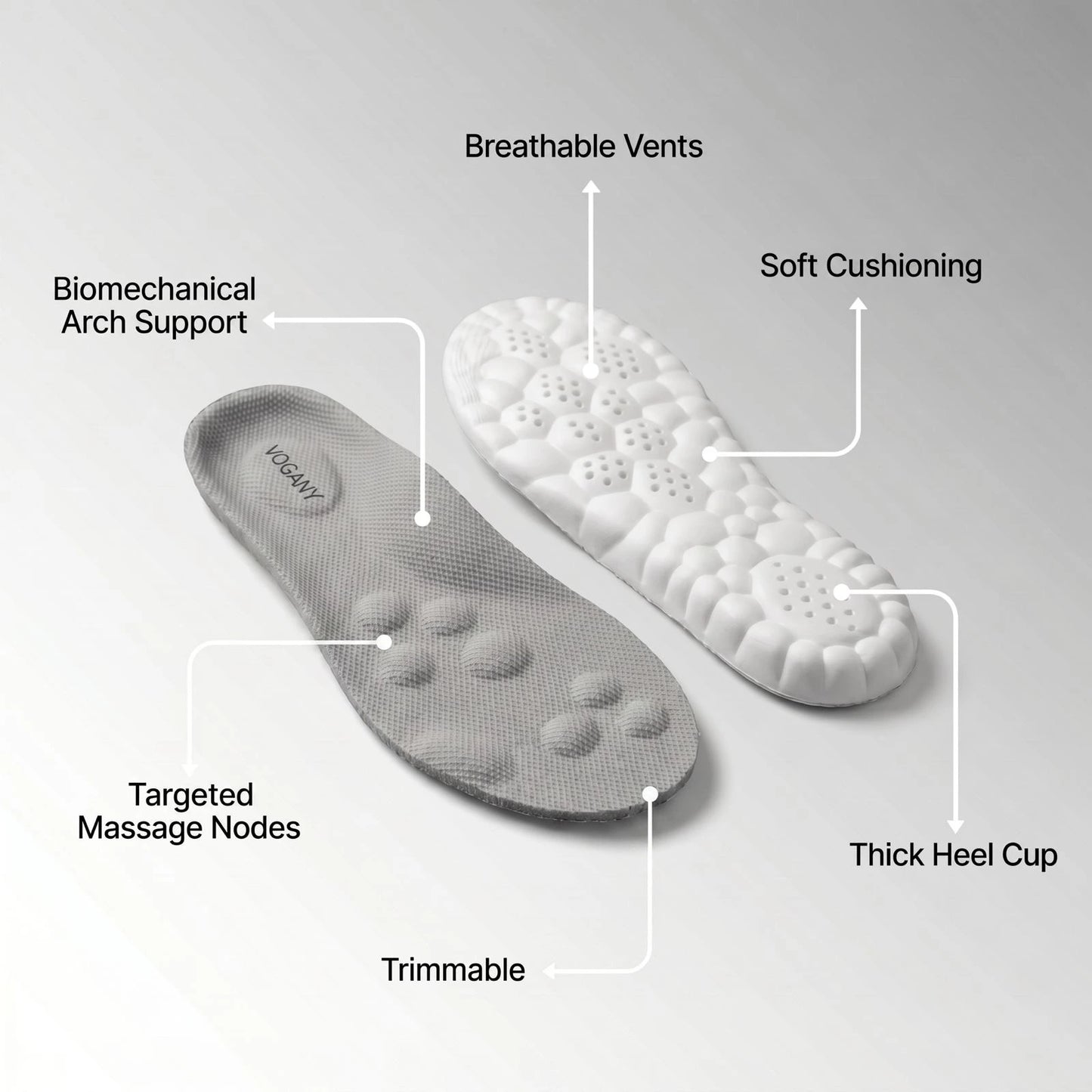 4D Insoles - Technology & Comfort 
