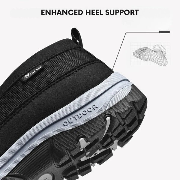 Wanderschuhe – Optimaler Komfort den ganzen Tag 